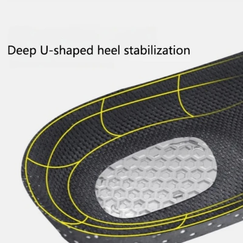 Orthotic Arch Support Insoles – EVA Cushioned Shoe Inserts