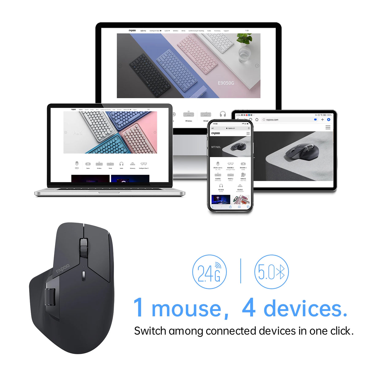 Multi-Device Wireless Mouse 4000 DPI