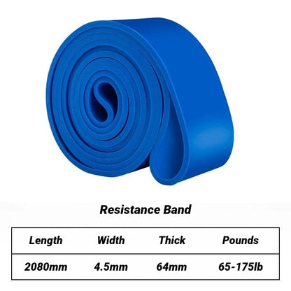 Resistance Bands for Pull Up Assistance