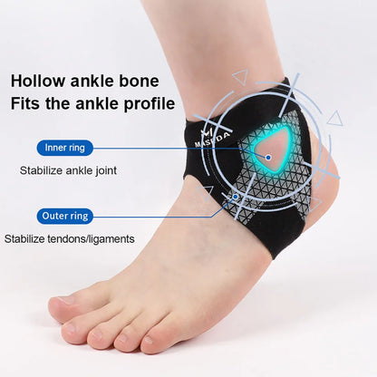 Ankle Brace with Compression Straps