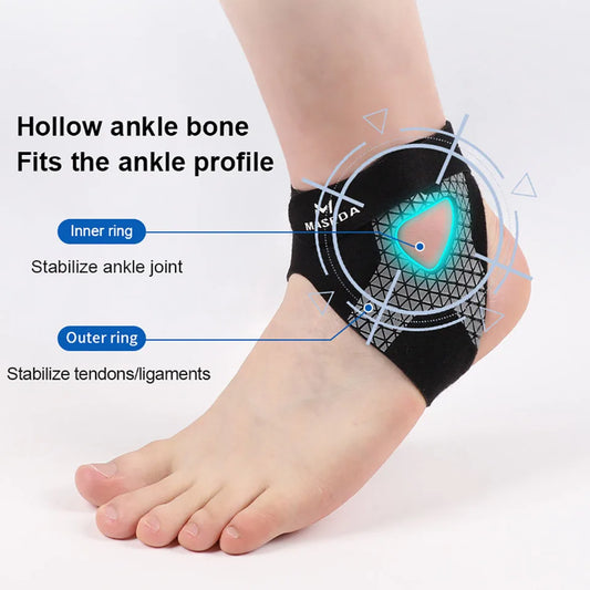 Ankle Brace with Compression Straps