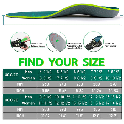 Arch Support Insoles – EVA Orthotic Shoe Inserts for Men & Women