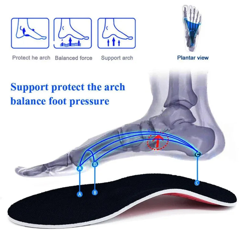 Arch Support Insoles – EVA Cushioned Sports Inserts