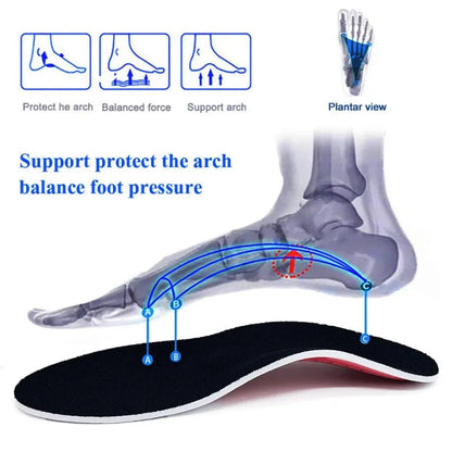 Arch Support Insoles – EVA Cushioned Sports Inserts