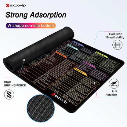 inux Mouse Pad – Shortcuts Desk Mat for Programmers