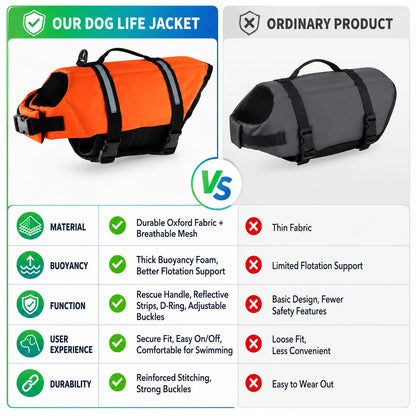 Dog Life Jacket