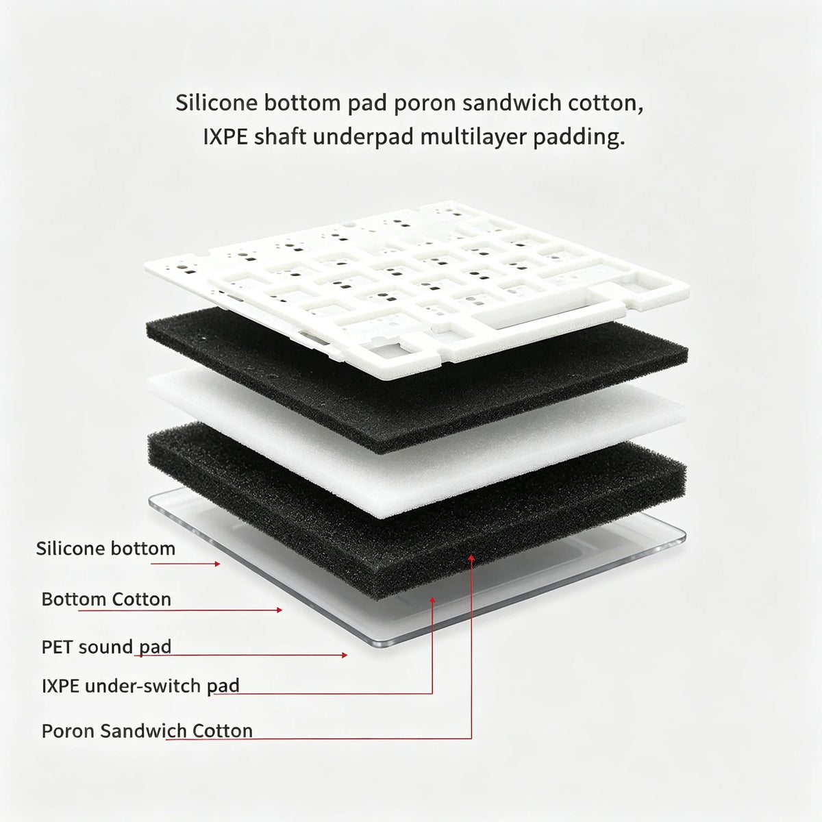 Wireless Mechanical Keyboard 82-Key RGB