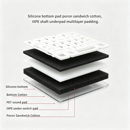Wireless Mechanical Keyboard 82-Key RGB