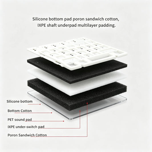 Wireless Mechanical Keyboard 82-Key RGB