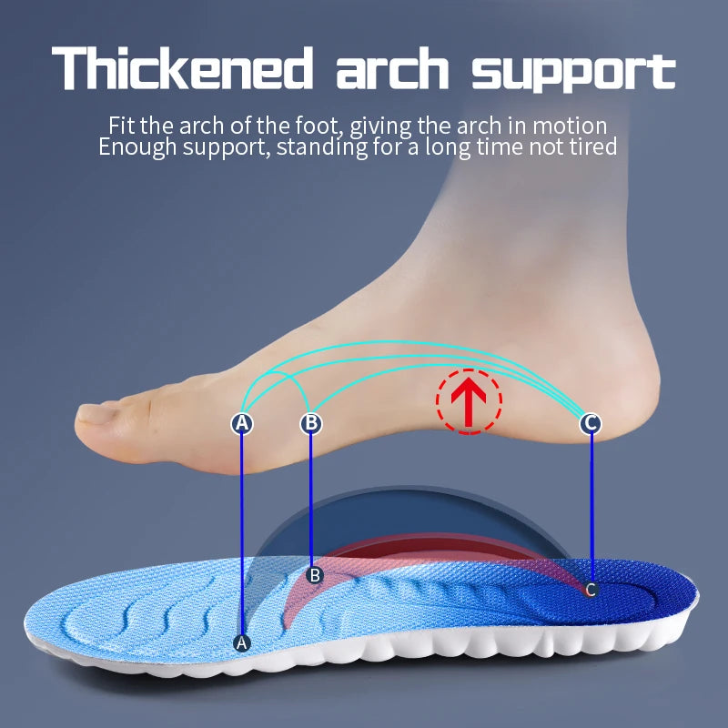 Sports Insoles – Arch Support Running Shoe Inserts for Cushioning