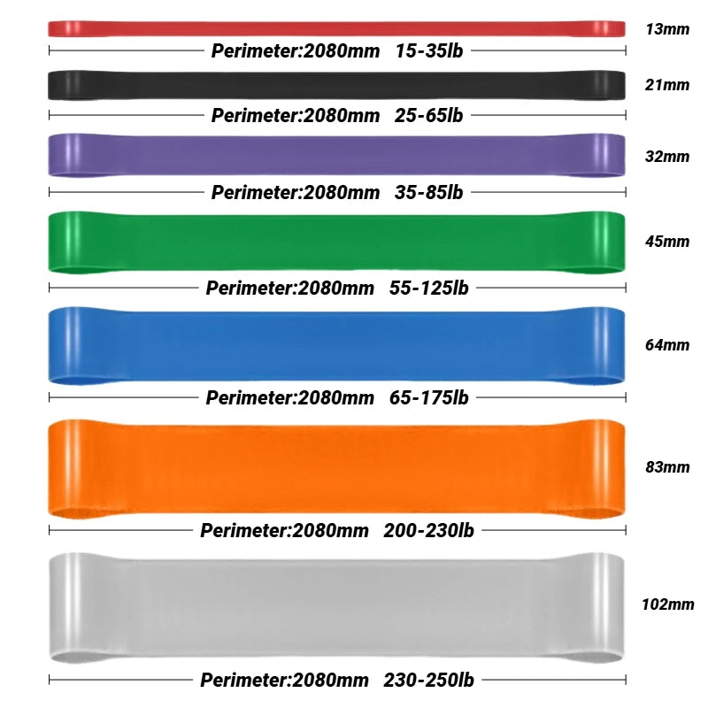 Resistance Bands for Pull Up Assistance