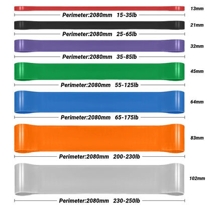 Resistance Bands for Pull Up Assistance