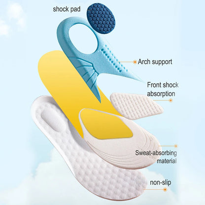 Kids Memory Foam Insoles – Breathable Sports Shoe Inserts