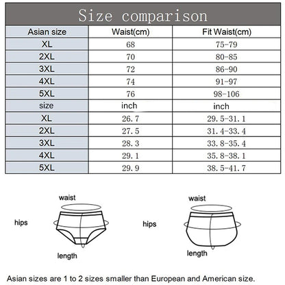 Men’s Cotton Underwear 4 Pack – Breathable Plus Size Briefs